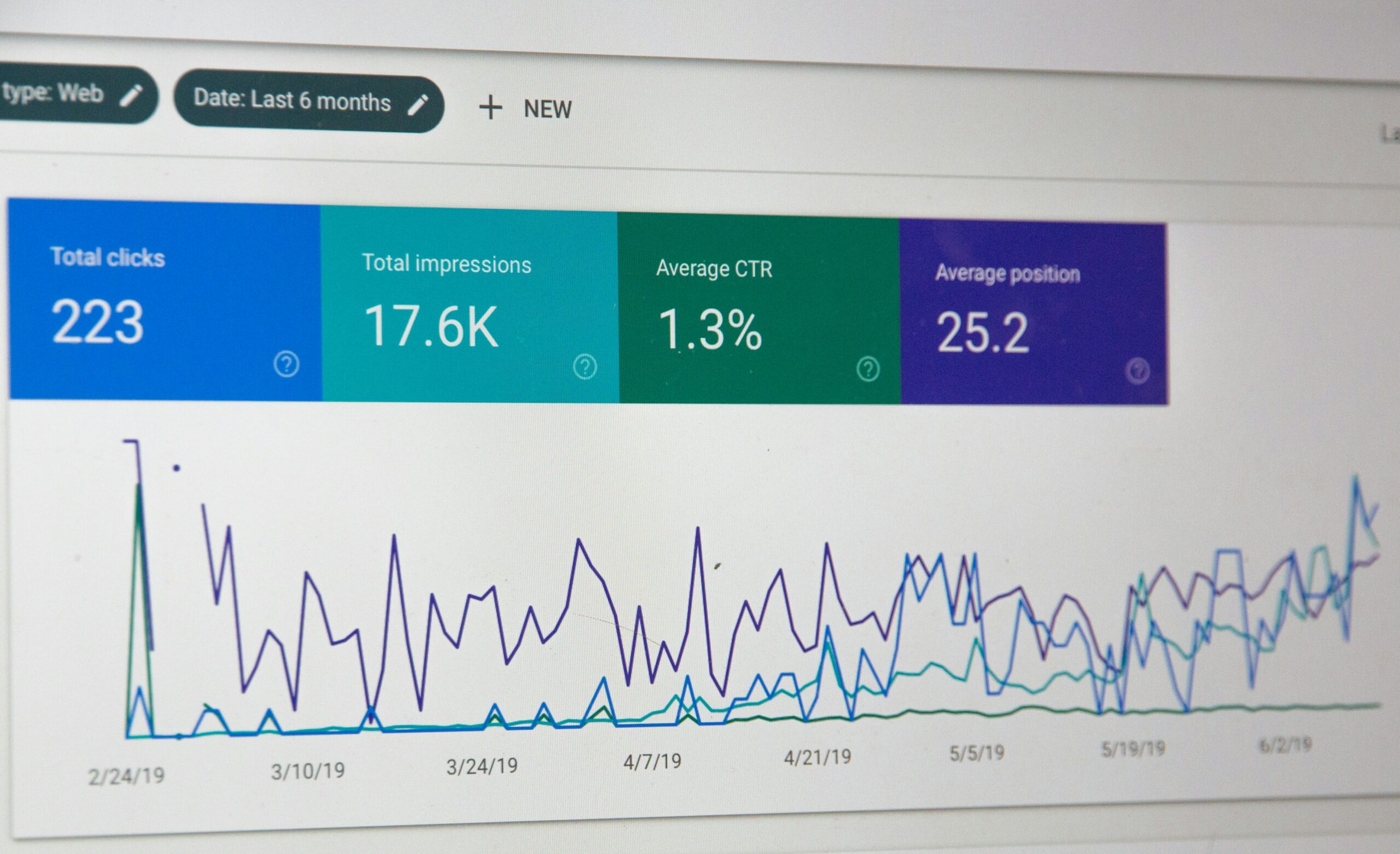 Managed vs Self-Service : The Future of Retail Media