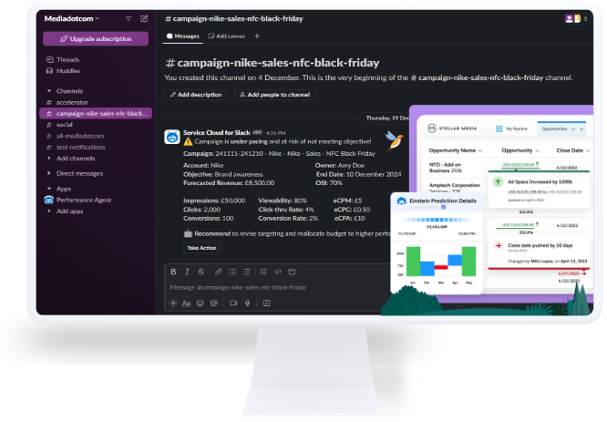 Performance Agent delivering real-time campaign monitoring and actionable retail media insights